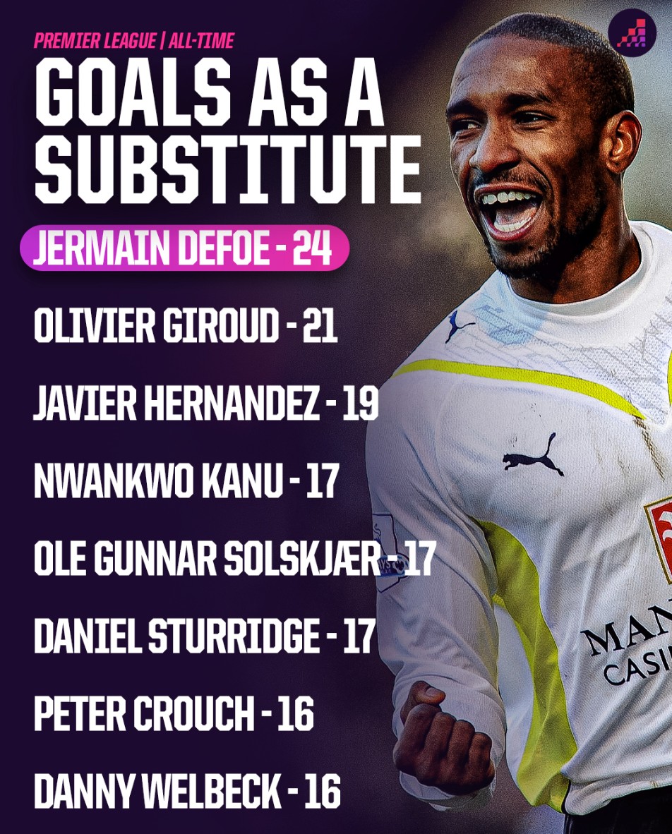 作为年轻球 作为年轻球