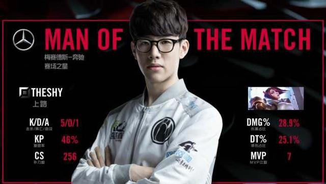 这些看似场 这些看似场