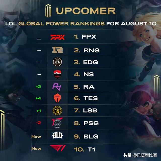 南浅人家快船，再看掘金，用伟大的巨星当一支球队愚蠢经营的遮羞布.