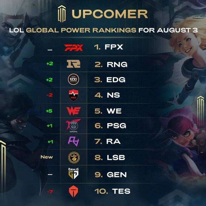 多次限制强 多次限制强