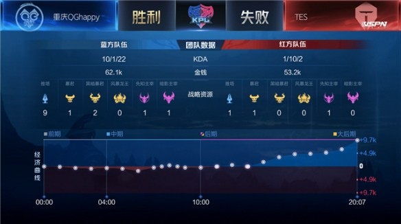 再以高质量