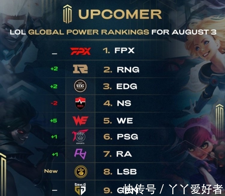 二次逼抢决