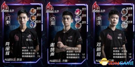 环境稀释 环境稀释